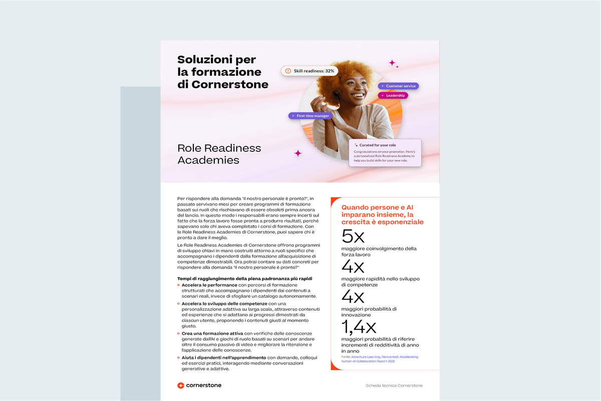 Scheda tecnica delle Role Readiness Academies di Cornerstone